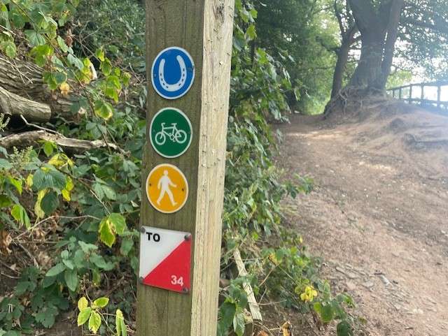 Signpost with user logos